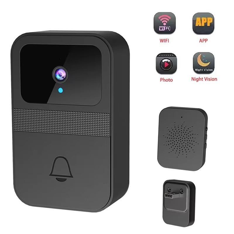 กริ่งประตูพร้อมกล้องถ่ายภาพ กร - Home Security Front Door Camera บทวิจารณ์และราคา