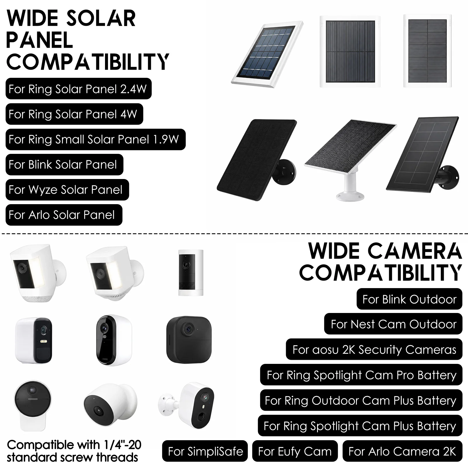 ขายึดแผงโซลาร์เซลล์และกล้องวงจ - Eufy Camera E220 บทวิจารณ์และราคา