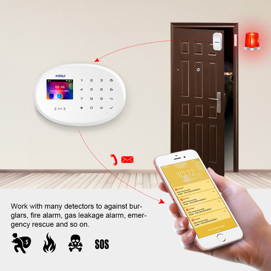 KERUI ชุดระบบเตือนภัย WIFI GSM - Sim Gsm Alarm บทวิจารณ์และราคา