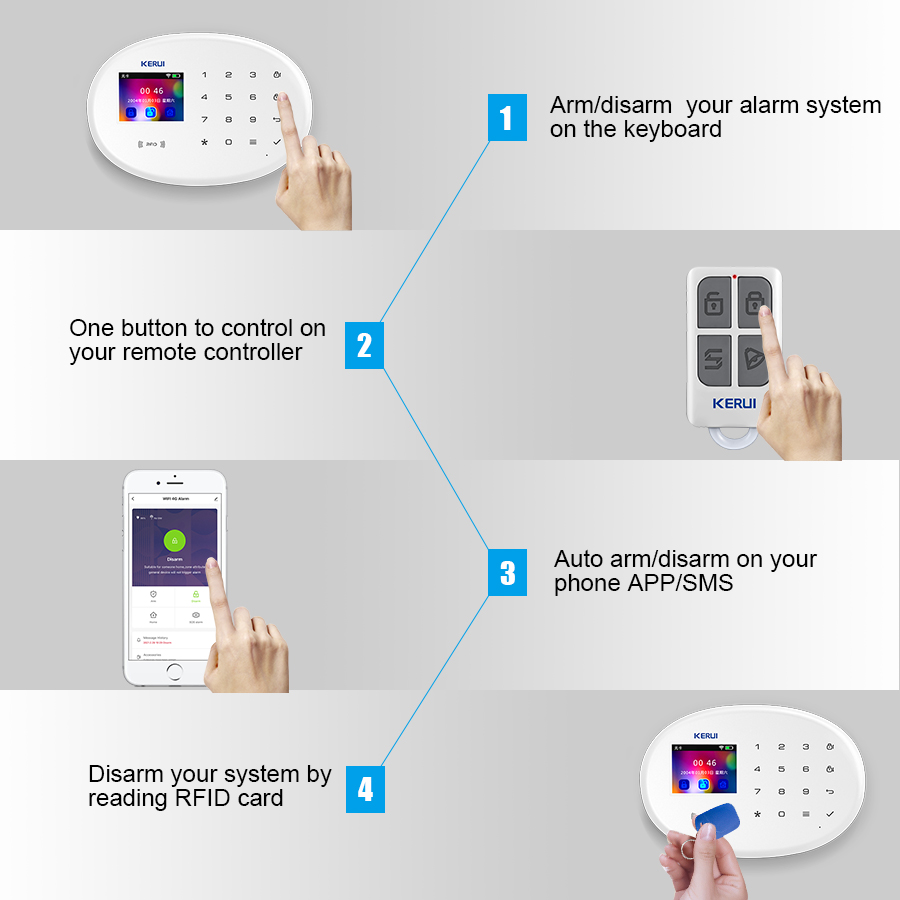 KERUI ชุดระบบเตือนภัย WIFI GSM - Sim Gsm Alarm บทวิจารณ์และราคา