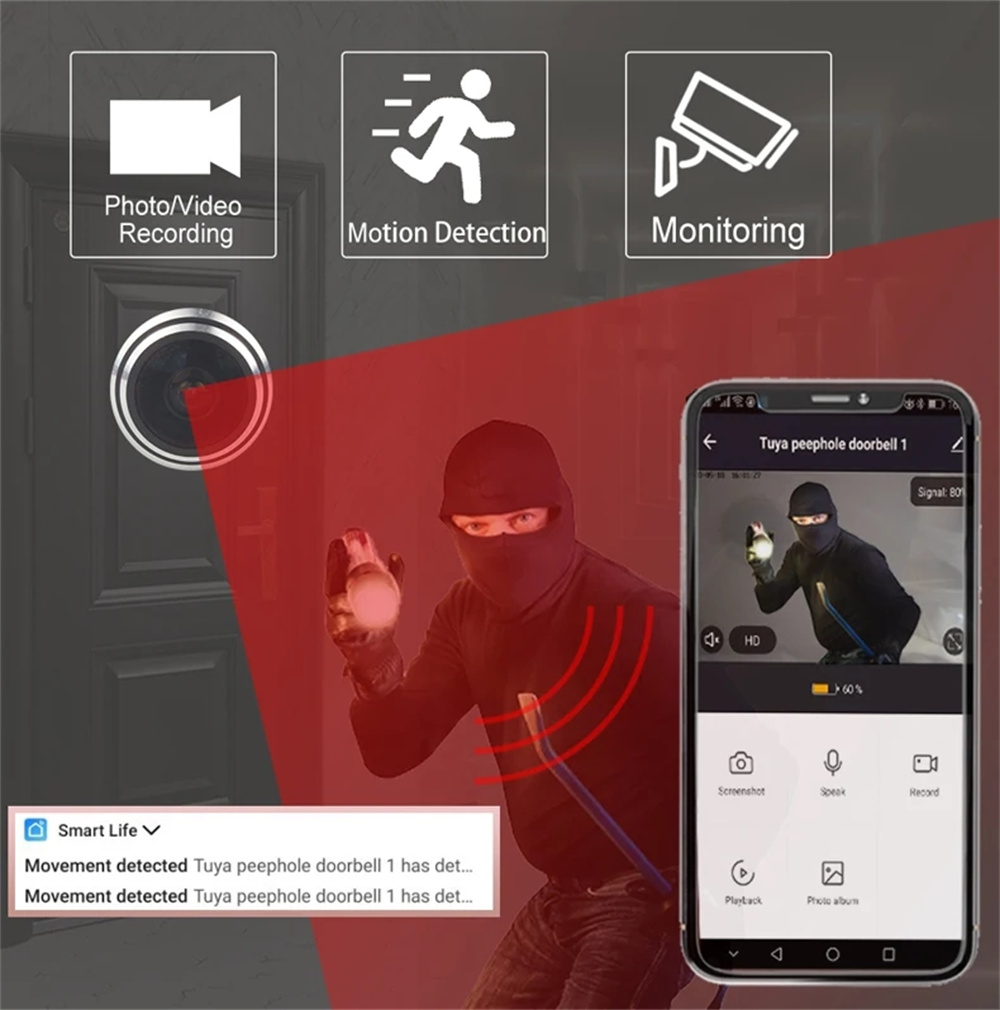 กล้องตาแมวไร้สาย16มม. 5G 2.4G  - Home Security Front Door Camera บทวิจารณ์และราคา