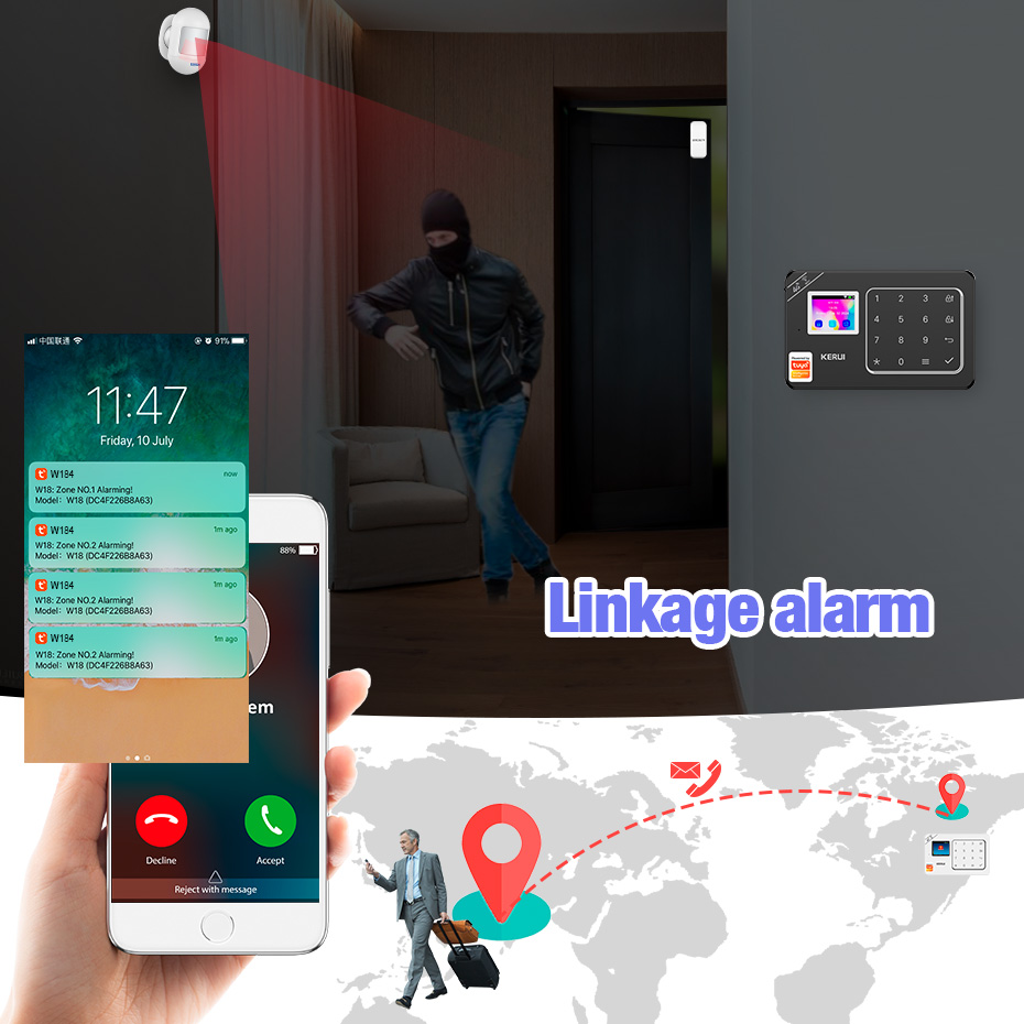 ระบบเตือนภัย KERUI GSM 4G WiFi - Sim Gsm Alarm บทวิจารณ์และราคา